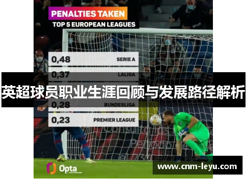 英超球员职业生涯回顾与发展路径解析