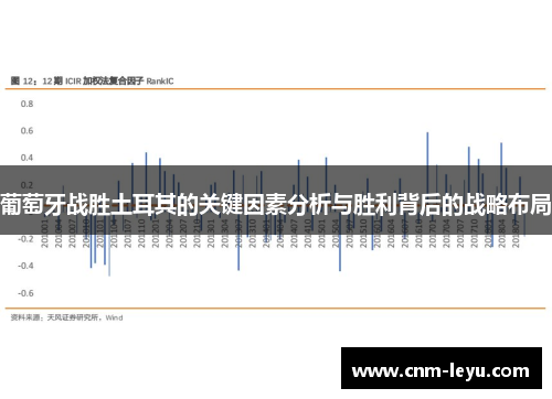 葡萄牙战胜土耳其的关键因素分析与胜利背后的战略布局