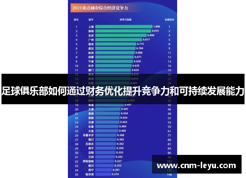 足球俱乐部如何通过财务优化提升竞争力和可持续发展能力