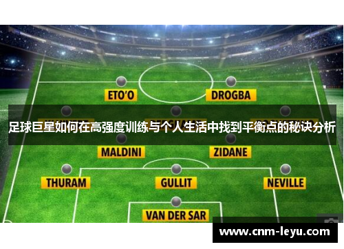 足球巨星如何在高强度训练与个人生活中找到平衡点的秘诀分析 足球巨星如何在高强度训练与个人生活中找到平衡点的秘诀分析