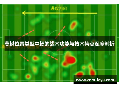 莫塔位置类型中场的战术功能与技术特点深度剖析 莫塔位置类型中场的战术功能与技术特点深度剖析