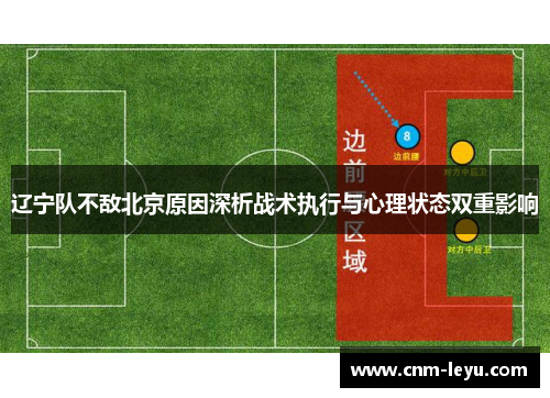 辽宁队不敌北京原因深析战术执行与心理状态双重影响