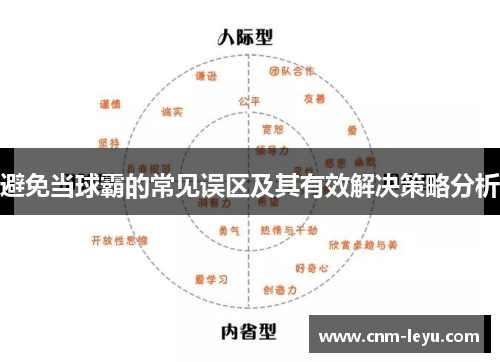 避免当球霸的常见误区及其有效解决策略分析
