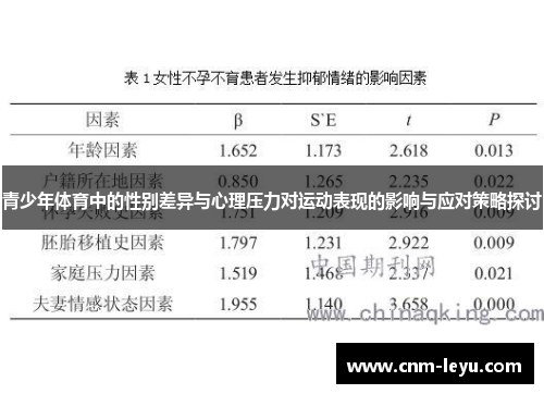 青少年体育中的性别差异与心理压力对运动表现的影响与应对策略探讨