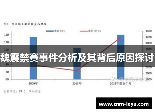 魏震禁赛事件分析及其背后原因探讨