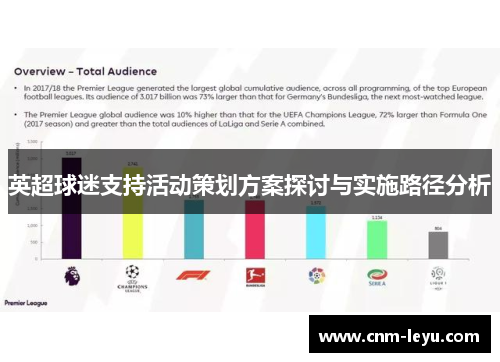 英超球迷支持活动策划方案探讨与实施路径分析