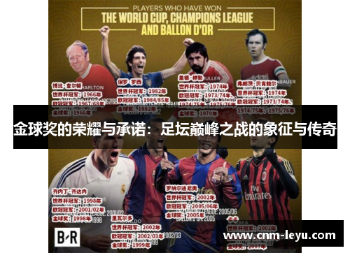 金球奖的荣耀与承诺:足坛巅峰之战的象征与传奇 金球奖的荣耀与承诺:足坛巅峰之战的象征与传奇