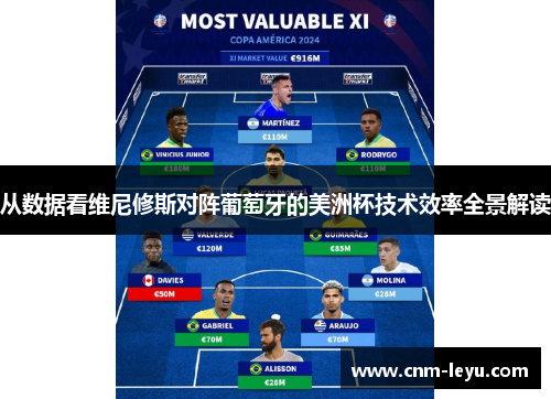 从数据看维尼修斯对阵葡萄牙的美洲杯技术效率全景解读
