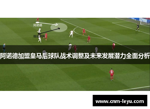 阿诺德加盟皇马后球队战术调整及未来发展潜力全面分析