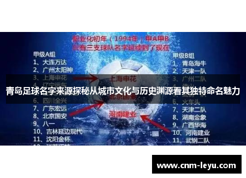 青岛足球名字来源探秘从城市文化与历史渊源看其独特命名魅力 青岛足球名字来源探秘从城市文化与历史渊源看其独特命名魅力