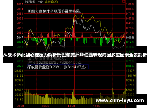 从战术适配到心理压力解析姆巴佩美洲杯低迷表现成因多重因素全景剖析
