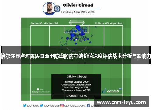 恰尔汗奥卢对阵法国西甲防线的防守端价值深度评估战术分析与影响力