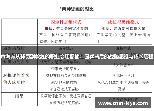 黄海诚从球员到教练的职业变迁揭秘：国乒背后的战略思维与成长历程
