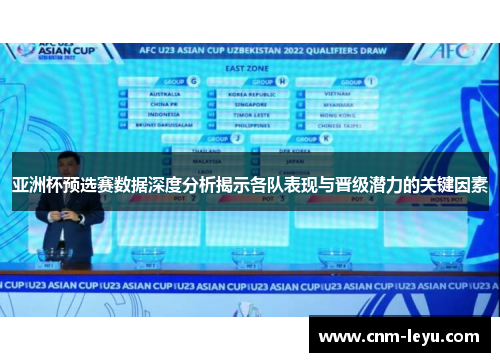 亚洲杯预选赛数据深度分析揭示各队表现与晋级潜力的关键因素